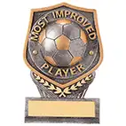 Most Improved Player